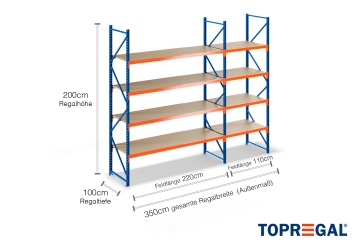 3,5 m Lagerregal LR2000 / 100 cm tief / 2 m hoch / 4 Ebenen / Auflage Holz 