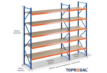 3,5 m Lagerregal LR2000 / 60 cm tief / 2,5 m hoch / 5 Ebenen / Auflage Holz 