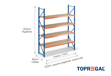Rayonnage de stockage avec étagères en bois