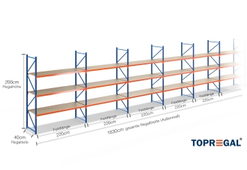 Rayonnage de stockage avec étagères en bois