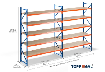 4,6 m Lagerregal LR2000 / 40 cm tief / 2 m hoch / 5 Ebenen / Auflage Holz 