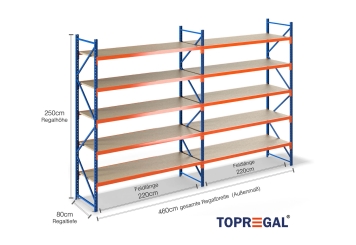 Rayonnage de stockage avec étagères en bois
