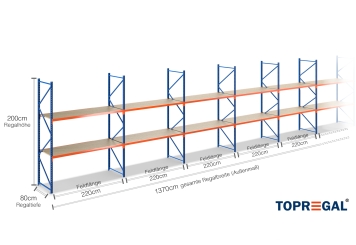 Rayonnage de stockage avec étagères en bois