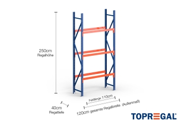Reifenregal mit Reifen in der Seitenansicht