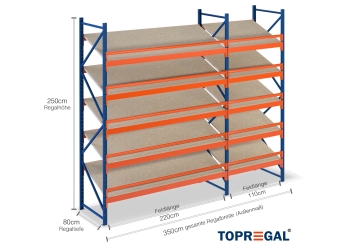 Lagerregal mit Multiplexplatte bemasst