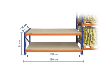 1,9 m table d’extension pour établi pour charges lourdes SLW1500 / profondeur 110 cm / hauteur 0,91 m / niveaux : 2 / platelage Bois 