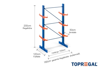 Rayonnage cantilever double face laqué avec cotation
