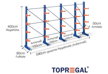 Rayonnage cantilever laqué d'un côté avec cotation