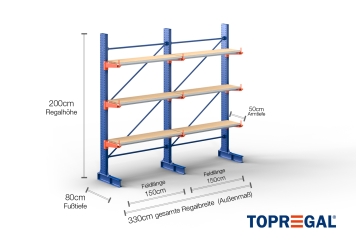 Rayonnage cantilever laqué d'un côté avec cotation