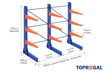 Rayonnage cantilever laqué d'un côté avec dimensionnement