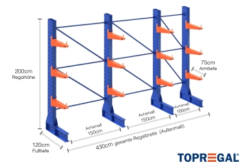 Rayonnage cantilever laqué d'un côté avec dimensionnement