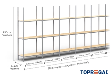 8 m heavy duty shelf FB200 / 50 cm deep / 2,5 m high / 3 levels / rack layer Wood / compartment load capacity 200 kg 
