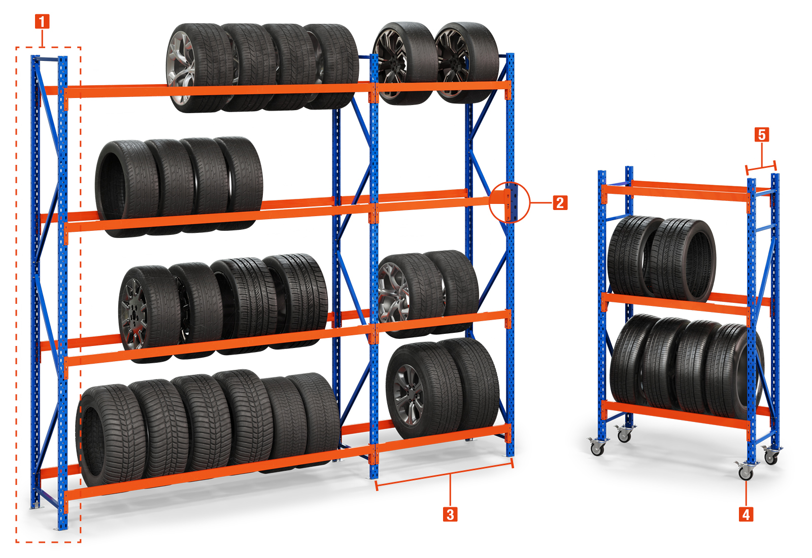 Tire racks of the type RR2000