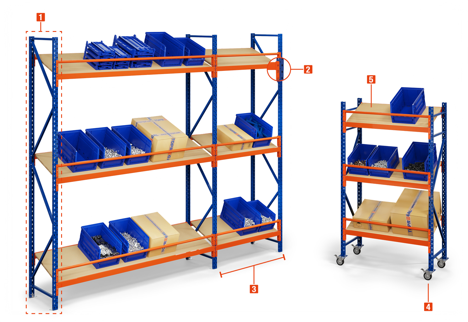 Schrägbodenregal Bestandteile